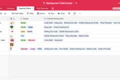 Restaurant Field Guide special diet tab