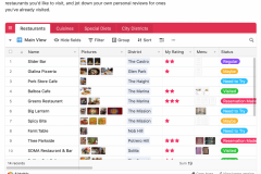 Restaurant Field Guide main view