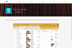 B2C Restaurant Field Guide in 2015