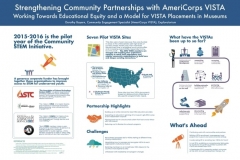 Poster presented at WMA 2015