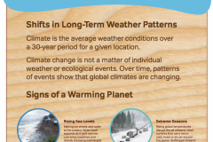 What is Climate Change?